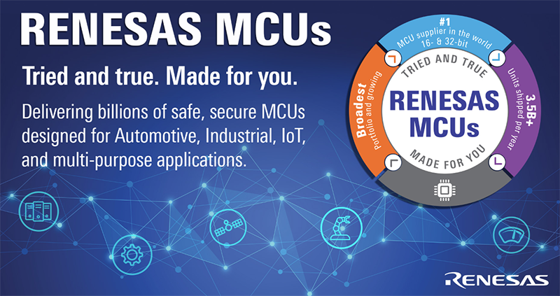 Renesas Electronics Mikrocontroller (MCUs)